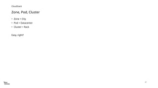 27
Zone, Pod, Cluster
CloudStack
• Zone = City
• Pod = Datacenter
• Cluster = Rack
Easy, right?
 
