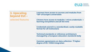 3. Upscaling
beyond EUI –
selected features
Learners have access to courses and modules from
*all* of Europe’s universities
Citizens have access to modules / micro-credentials →
learning everywhere and all the time
Credentials stored in a standardised, easily-readable
format for all institutions
Technical standards or reference architecture
managed by a European education standards body
Common agreements on data collection  higher
degree of EU / EHEA integration
 