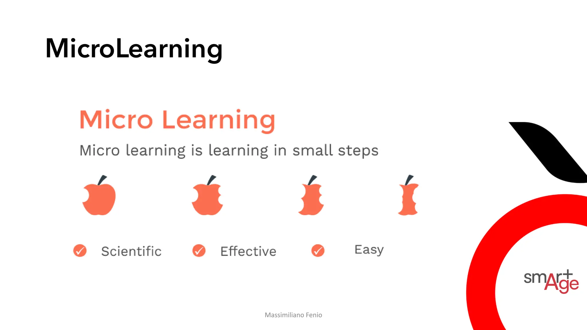 MicroLearning
Massimiliano Fenio
 