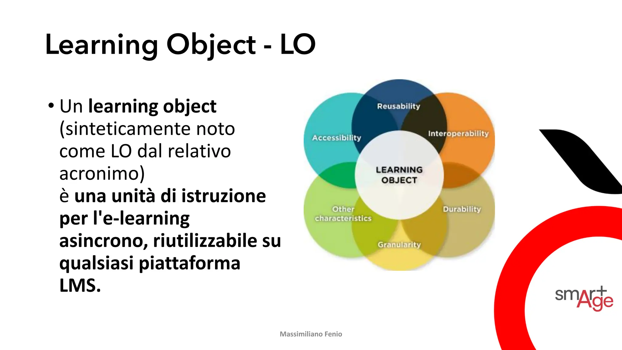 Learning Object - LO
• Un learning object
(sinteticamente noto
come LO dal relativo
acronimo)
è una unità di istruzione
per l'e-learning
asincrono, riutilizzabile su
qualsiasi piattaforma
LMS.
Massimiliano Fenio
 