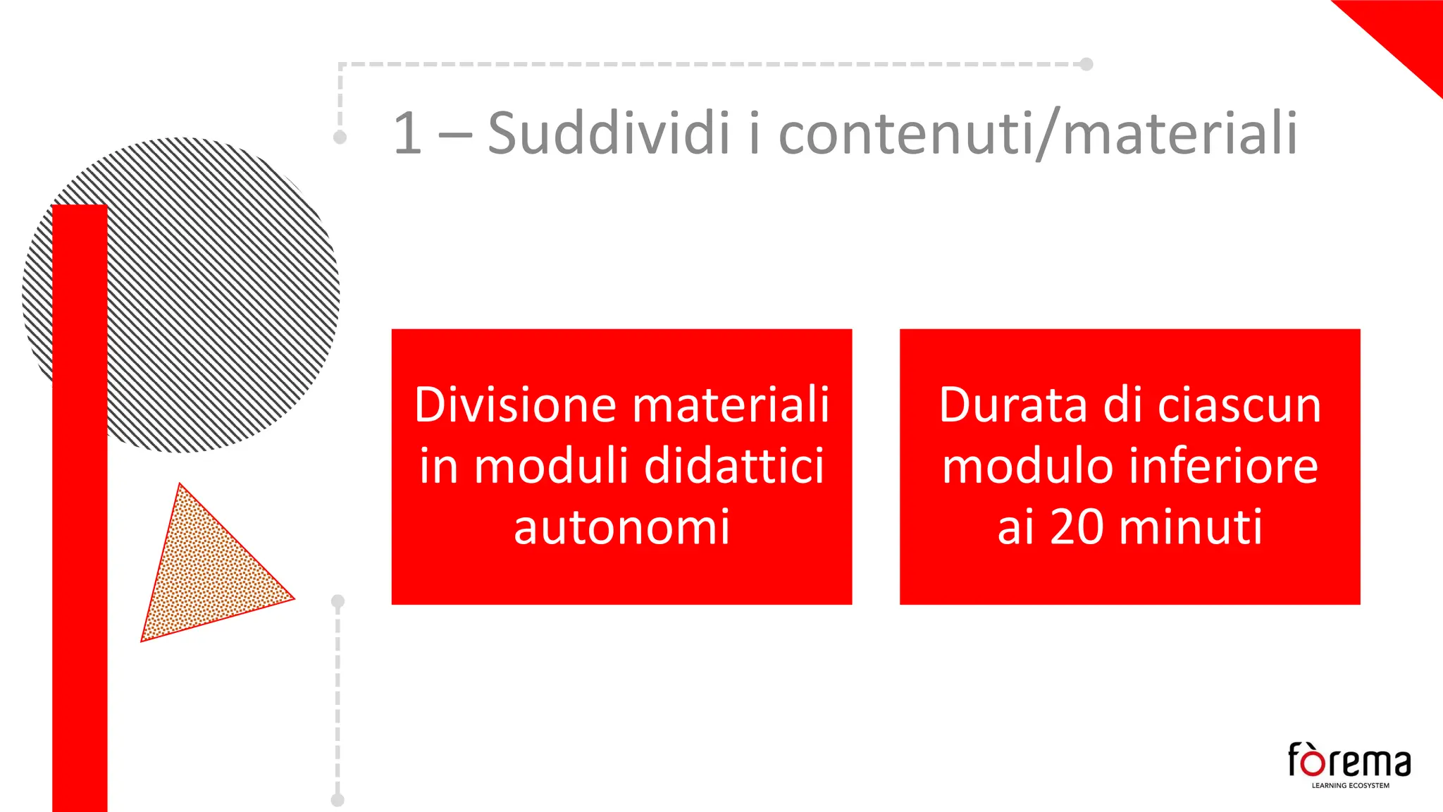 1 – Suddividi i contenuti/materiali
Divisione materiali
in moduli didattici
autonomi
Durata di ciascun
modulo inferiore
ai 20 minuti
 