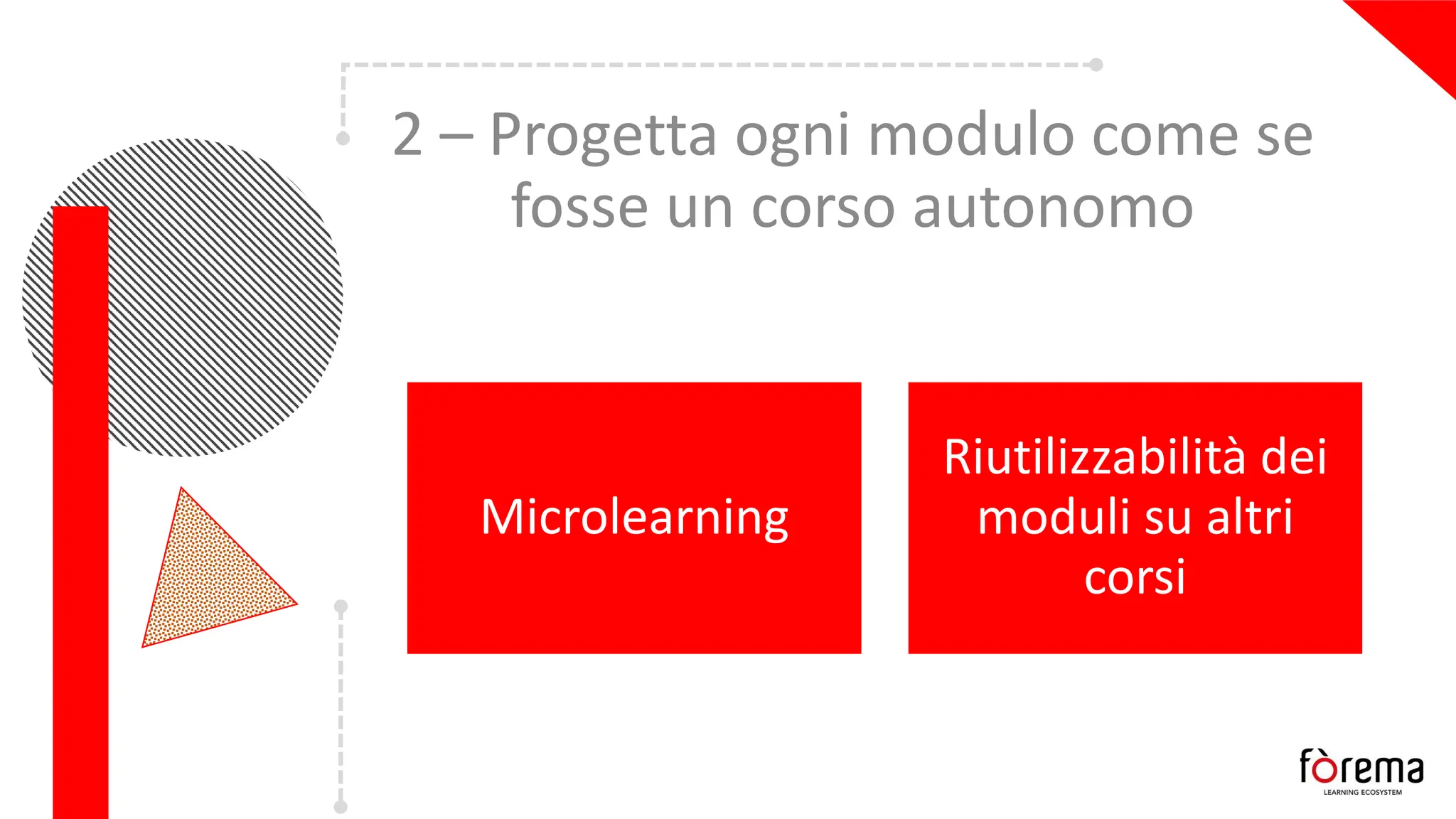 2 – Progetta ogni modulo come se
fosse un corso autonomo
Microlearning
Riutilizzabilità dei
moduli su altri
corsi
 