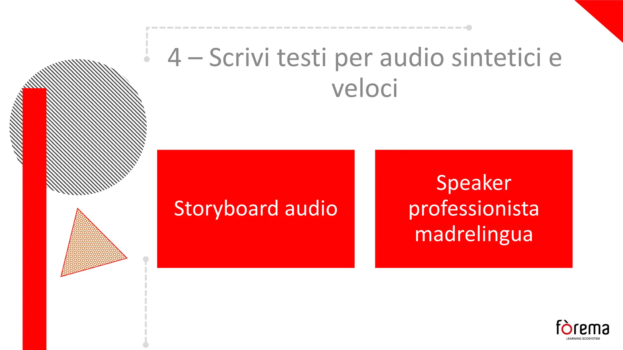 4 – Scrivi testi per audio sintetici e
veloci
Storyboard audio
Speaker
professionista
madrelingua
 