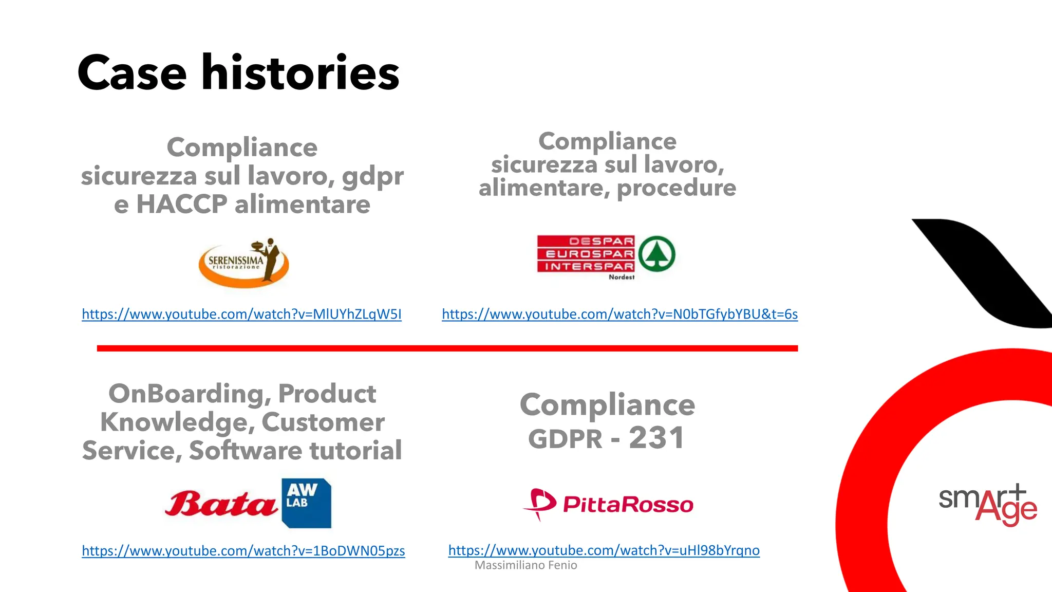 Case histories
Compliance
sicurezza sul lavoro,
alimentare, procedure
https://www.youtube.com/watch?v=N0bTGfybYBU&t=6s
https://www.youtube.com/watch?v=1BoDWN05pzs https://www.youtube.com/watch?v=uHl98bYrqno
OnBoarding, Product
Knowledge, Customer
Service, Software tutorial
Compliance
GDPR - 231
Compliance
sicurezza sul lavoro, gdpr
e HACCP alimentare
https://www.youtube.com/watch?v=MlUYhZLqW5I
Massimiliano Fenio
 