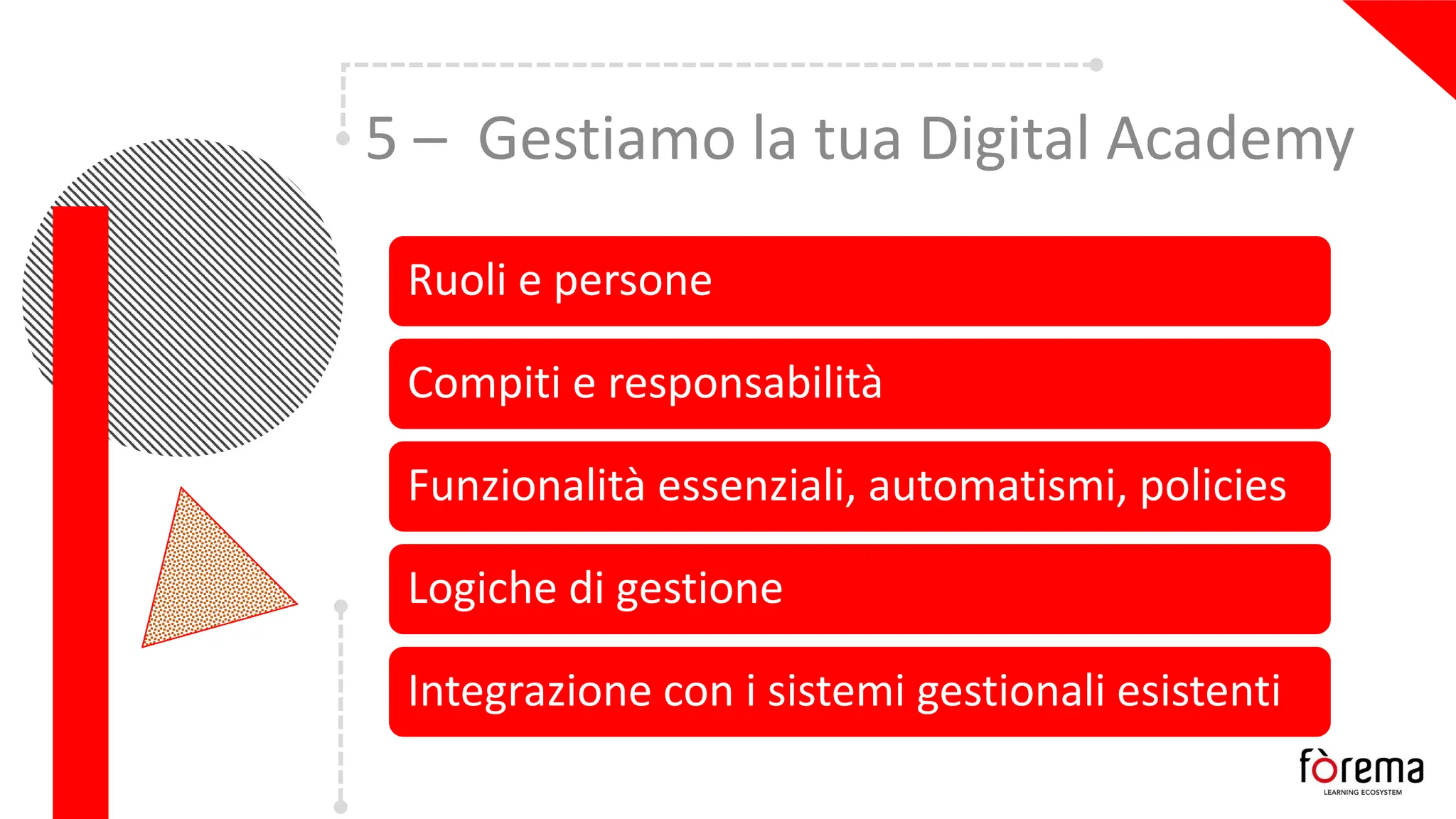 5 – Gestiamo la tua Digital Academy
Ruoli e persone
Compiti e responsabilità
Funzionalità essenziali, automatismi, policies
Logiche di gestione
Integrazione con i sistemi gestionali esistenti
 