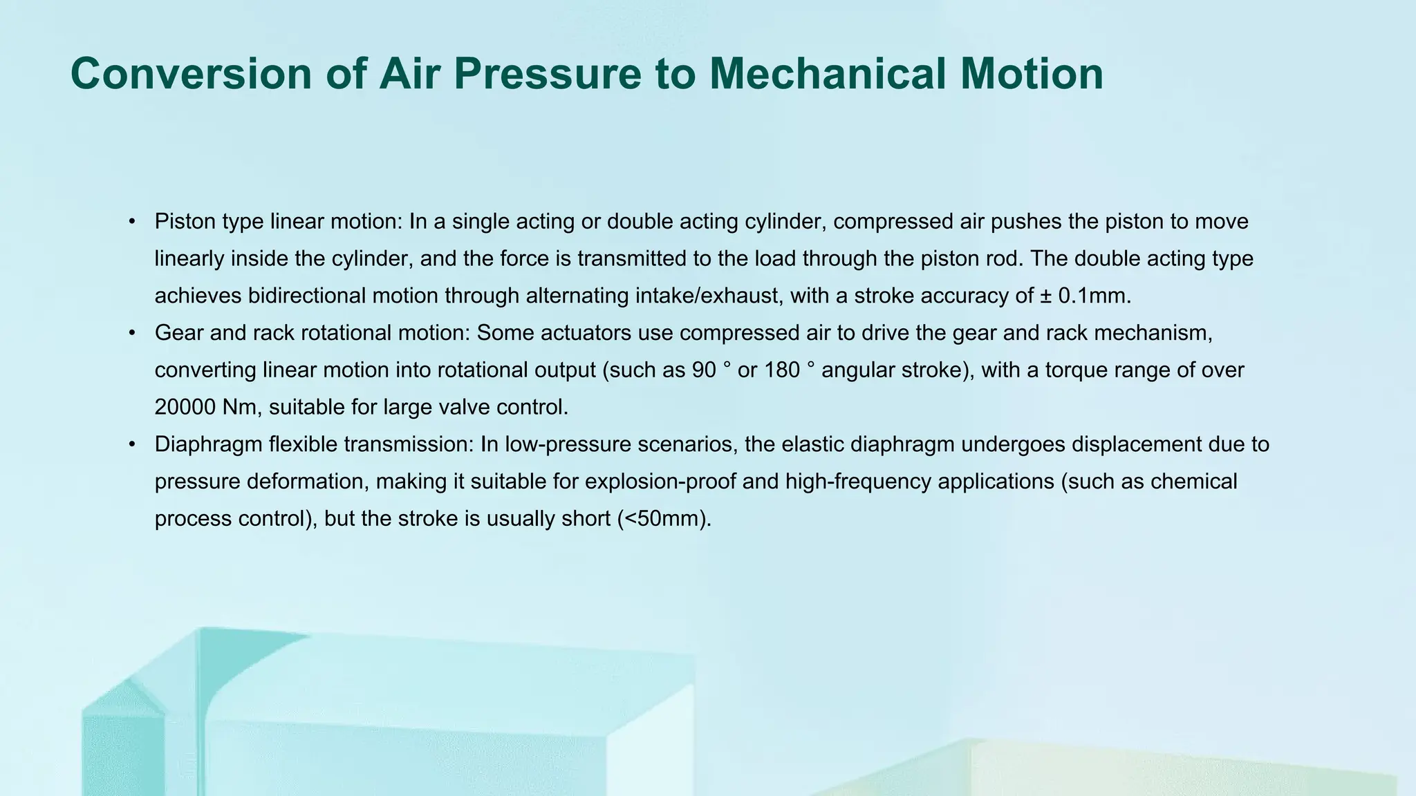 Conversion of Air Pressure to Mechanical Motion
• Piston type linear motion: In a single acting or double acting cylinder, compressed air pushes the piston to move
linearly inside the cylinder, and the force is transmitted to the load through the piston rod. The double acting type
achieves bidirectional motion through alternating intake/exhaust, with a stroke accuracy of ± 0.1mm.
• Gear and rack rotational motion: Some actuators use compressed air to drive the gear and rack mechanism,
converting linear motion into rotational output (such as 90 ° or 180 ° angular stroke), with a torque range of over
20000 Nm, suitable for large valve control.
• Diaphragm flexible transmission: In low-pressure scenarios, the elastic diaphragm undergoes displacement due to
pressure deformation, making it suitable for explosion-proof and high-frequency applications (such as chemical
process control), but the stroke is usually short (<50mm).
 