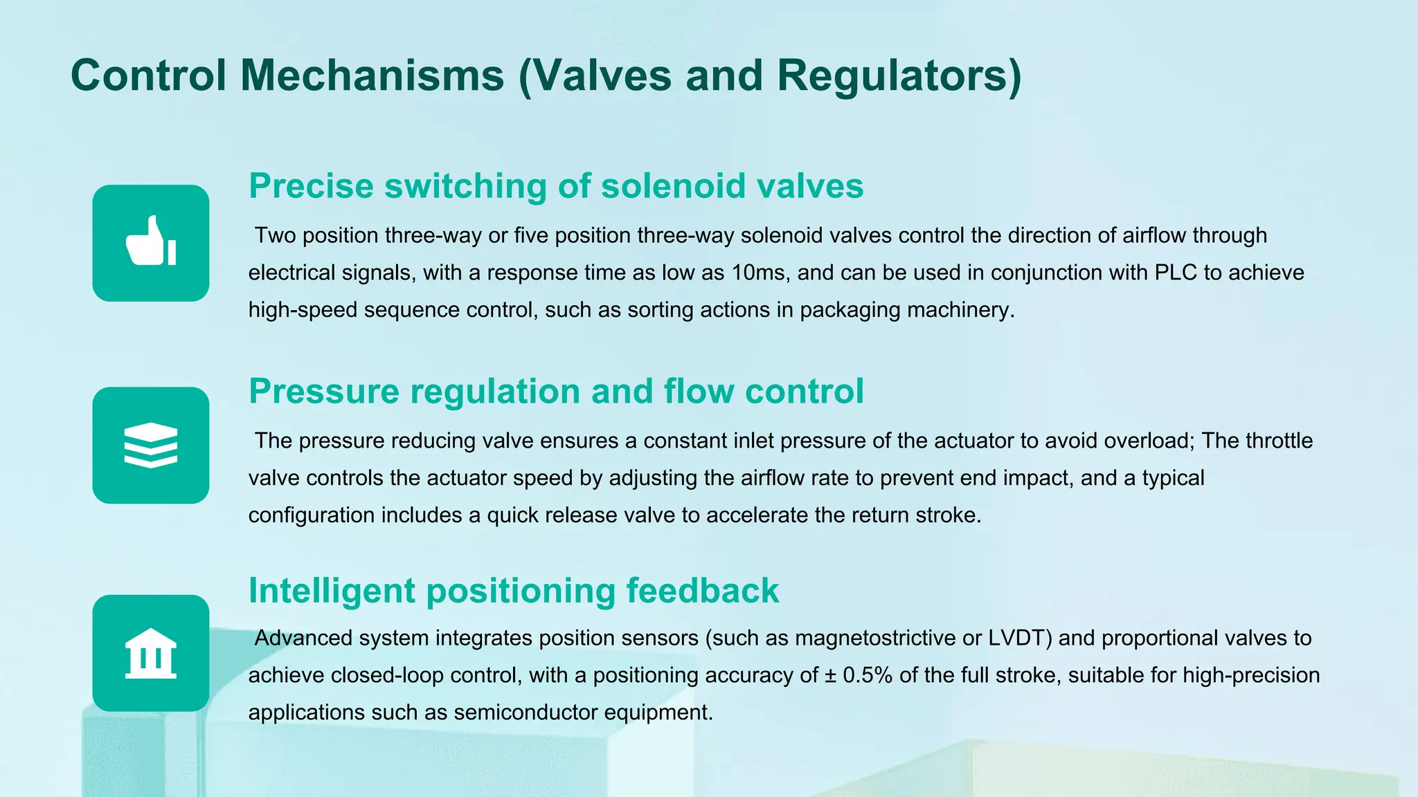 Control Mechanisms (Valves and Regulators)
The pressure reducing valve ensures a constant inlet pressure of the actuator to avoid overload; The throttle
valve controls the actuator speed by adjusting the airflow rate to prevent end impact, and a typical
configuration includes a quick release valve to accelerate the return stroke.
Pressure regulation and flow control
Two position three-way or five position three-way solenoid valves control the direction of airflow through
electrical signals, with a response time as low as 10ms, and can be used in conjunction with PLC to achieve
high-speed sequence control, such as sorting actions in packaging machinery.
Precise switching of solenoid valves
Advanced system integrates position sensors (such as magnetostrictive or LVDT) and proportional valves to
achieve closed-loop control, with a positioning accuracy of ± 0.5% of the full stroke, suitable for high-precision
applications such as semiconductor equipment.
Intelligent positioning feedback
 