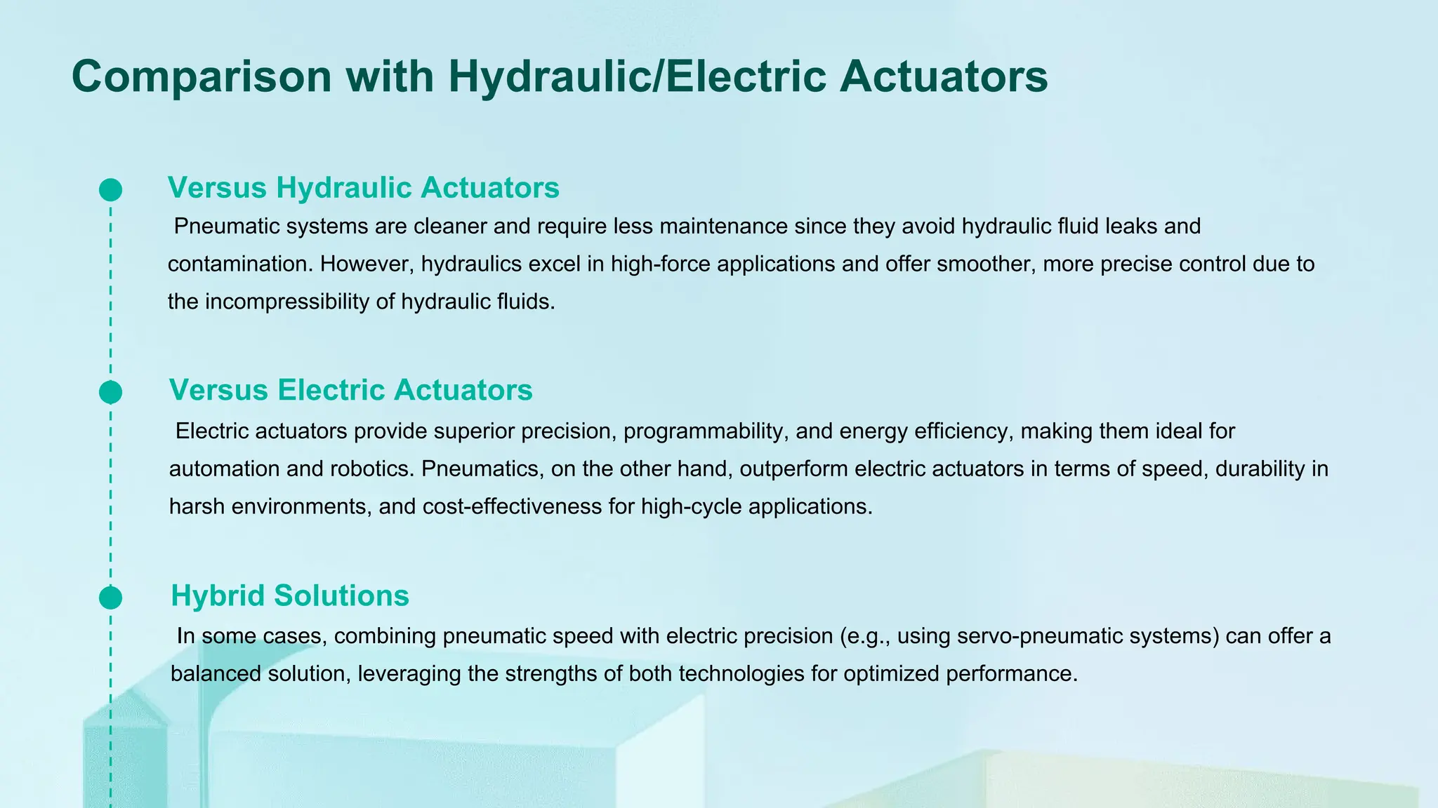 Comparison with Hydraulic/Electric Actuators
Versus Hydraulic Actuators
Hybrid Solutions
Versus Electric Actuators
Pneumatic systems are cleaner and require less maintenance since they avoid hydraulic fluid leaks and
contamination. However, hydraulics excel in high-force applications and offer smoother, more precise control due to
the incompressibility of hydraulic fluids.
Electric actuators provide superior precision, programmability, and energy efficiency, making them ideal for
automation and robotics. Pneumatics, on the other hand, outperform electric actuators in terms of speed, durability in
harsh environments, and cost-effectiveness for high-cycle applications.
In some cases, combining pneumatic speed with electric precision (e.g., using servo-pneumatic systems) can offer a
balanced solution, leveraging the strengths of both technologies for optimized performance.
 