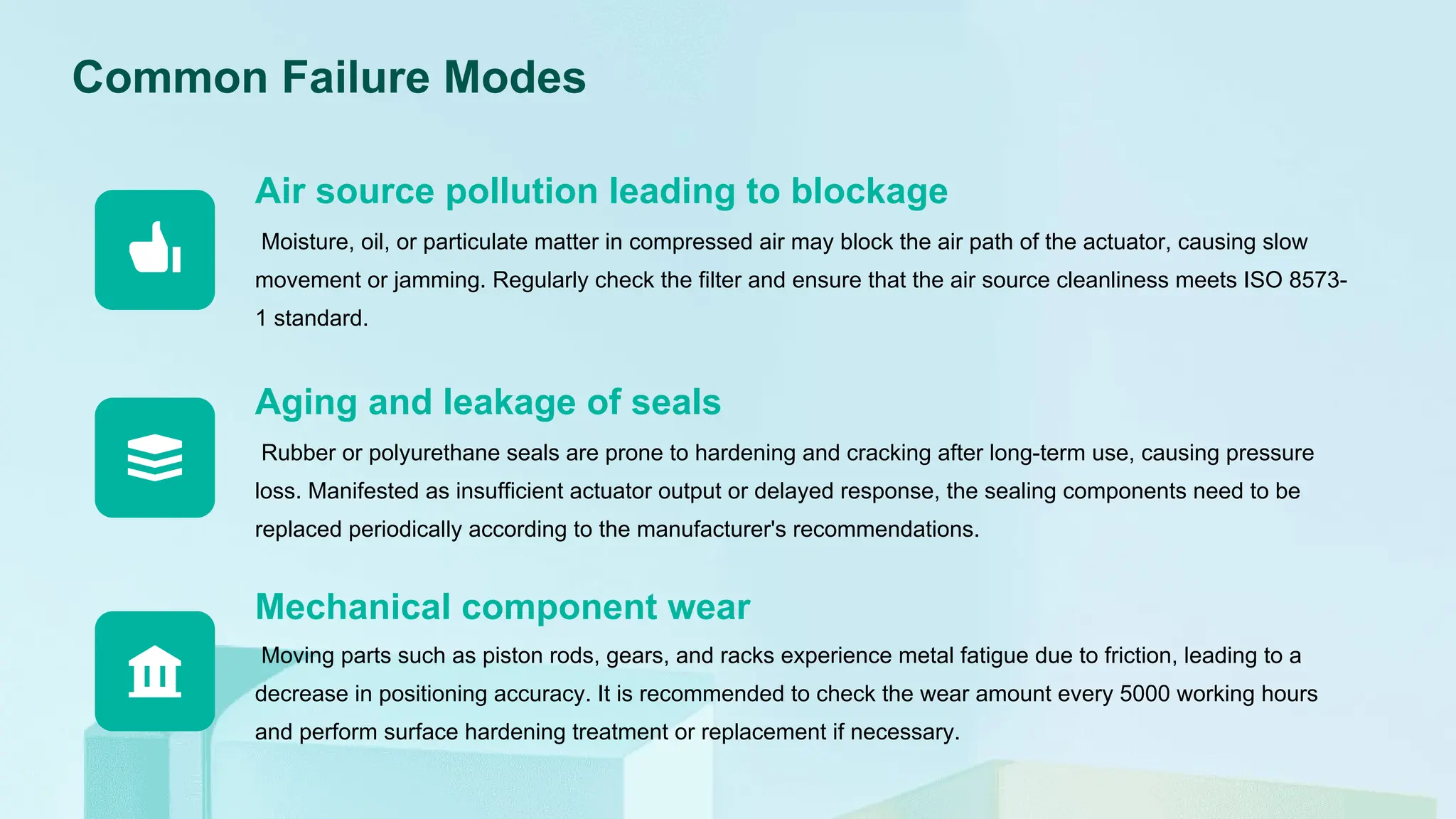 Common Failure Modes
Rubber or polyurethane seals are prone to hardening and cracking after long-term use, causing pressure
loss. Manifested as insufficient actuator output or delayed response, the sealing components need to be
replaced periodically according to the manufacturer's recommendations.
Aging and leakage of seals
Moisture, oil, or particulate matter in compressed air may block the air path of the actuator, causing slow
movement or jamming. Regularly check the filter and ensure that the air source cleanliness meets ISO 8573-
1 standard.
Air source pollution leading to blockage
Moving parts such as piston rods, gears, and racks experience metal fatigue due to friction, leading to a
decrease in positioning accuracy. It is recommended to check the wear amount every 5000 working hours
and perform surface hardening treatment or replacement if necessary.
Mechanical component wear
 