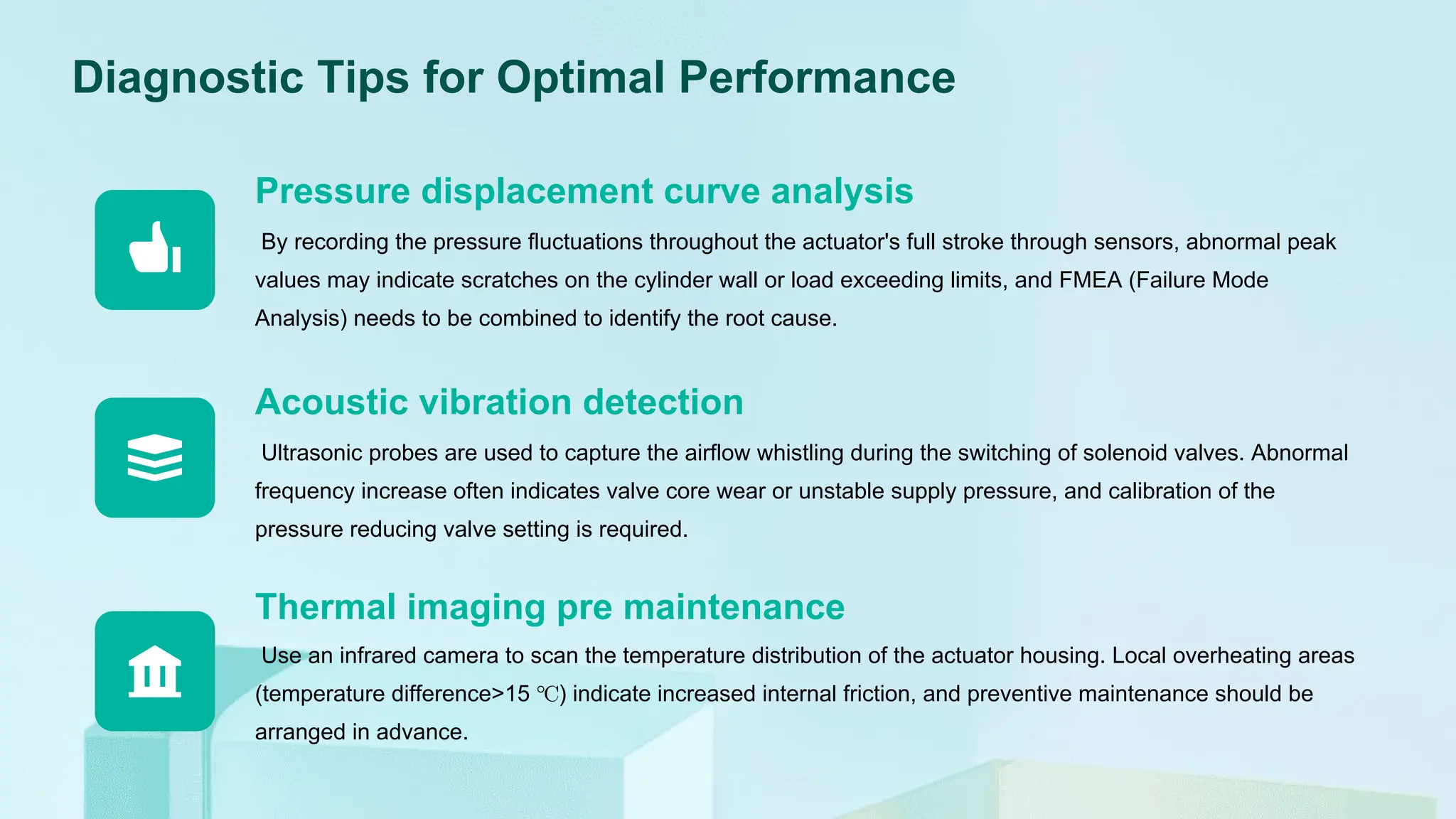 Diagnostic Tips for Optimal Performance
Ultrasonic probes are used to capture the airflow whistling during the switching of solenoid valves. Abnormal
frequency increase often indicates valve core wear or unstable supply pressure, and calibration of the
pressure reducing valve setting is required.
Acoustic vibration detection
By recording the pressure fluctuations throughout the actuator's full stroke through sensors, abnormal peak
values may indicate scratches on the cylinder wall or load exceeding limits, and FMEA (Failure Mode
Analysis) needs to be combined to identify the root cause.
Pressure displacement curve analysis
Use an infrared camera to scan the temperature distribution of the actuator housing. Local overheating areas
(temperature difference>15 ℃) indicate increased internal friction, and preventive maintenance should be
arranged in advance.
Thermal imaging pre maintenance
 