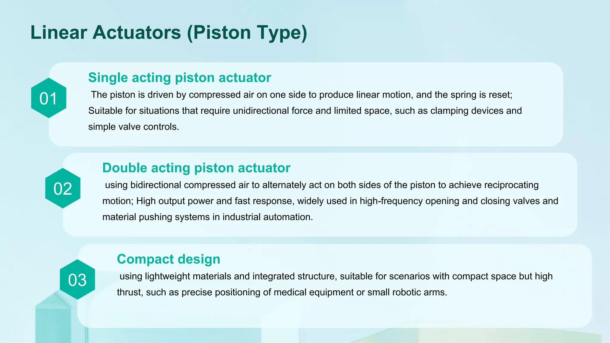 Linear Actuators (Piston Type)
01 The piston is driven by compressed air on one side to produce linear motion, and the spring is reset;
Suitable for situations that require unidirectional force and limited space, such as clamping devices and
simple valve controls.
Single acting piston actuator
02 using bidirectional compressed air to alternately act on both sides of the piston to achieve reciprocating
motion; High output power and fast response, widely used in high-frequency opening and closing valves and
material pushing systems in industrial automation.
Double acting piston actuator
03 using lightweight materials and integrated structure, suitable for scenarios with compact space but high
thrust, such as precise positioning of medical equipment or small robotic arms.
Compact design
 