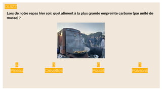 QUIZZ
Lors de notre repas hier soir, quel aliment à la plus grande empreinte carbone (par unité de
masse) ?
A
Pineau
B
Crevettes
C
Poulet
D
Poivrons
 