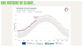 UNE HISTOIRE DE CLIMAT…
 