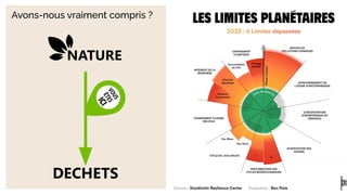 Avons-nous vraiment compris ?
 