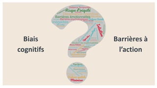 Biais
cognitifs
Barrières à
l’action
 