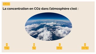 QUIZZ
La concentration en CO2 dans l’atmosphère c’est :
A
40 %
B
4 %
C
0,4 %
D
0,04 %
 