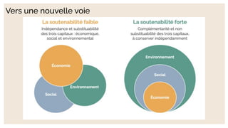 Vers une nouvelle voie
 