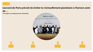 QUIZZ
L’accord de Paris prévoit de limiter le réchauﬀement planétaire à l’horizon 2100
de ...
(par rapport à la température pré-industrielle)
A
+ 3°C
B
+2°C
C
+1,5°C
D
+1,2°C
 
