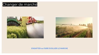 Changer de marché
S’ADAPTER ou FAIRE EVOLUER LE MARCHE
 