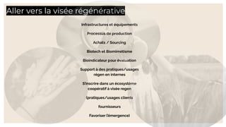 Aller vers la visée régénérative
Infrastructures et équipements
Processus de production
Achats / Sourcing
Biotech et Biomimétisme
Bioindicateur pour évaluation
Support à des pratiques/usages
régen en internes
S’inscrire dans un écosystème
coopératif à visée regen
(pratiques/usages clients
fournisseurs
Favoriser l’émergence)
 