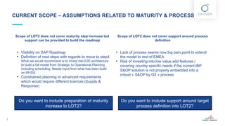 Integrated Business Planning (IBP) Scope and Resource Review for Saint ...