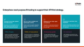 Enterprises need purpose-fit toolingto support their API-first strategy.
Connect to any app, system
and data source
Business run on a complex mix of
apps, systems and data sources
across the enterprise landscape.
100s of apps
across an average enterprise for
which developers need tooling,
pre-built connectors, raw API calls
and custom connector support.
Run on a fast, scalable and
lightweight runtime
Modern system-to-system integration
demands execution that is fast and
efficient.
1000s of executions
that should require no management
by administrators on a runtime that is
always available and scales as the
business requires.
Consume in real-time, from
anywhere
Systems need data and actions to be
delivered when and where they need
it in real-time.
On-demand
with flexibility and security is key
to serve both internal and external
consumers.
Safeguard your data, apps
and policies
Integration is a security boundary for
your most critical business systems
and their data.
Enterprise-grade
through deterministic logic,
governance and compliance as a
foundational need in the agentic
world.
 