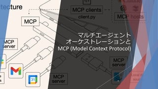 マルチエージェント
オーケストレーションと
MCP (Model Context Protocol)
26
 