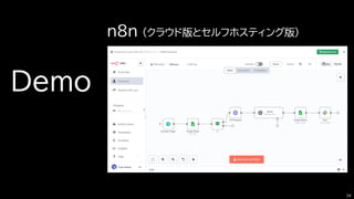 Demo
34
n8n (クラウド版とセルフホスティング版)
 