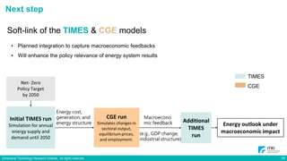 Developing an Integrated TIMES-CGE-PLEXOS Framework for Assessing ...