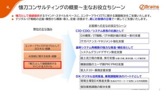 © Brains Consulting, Inc. 5
懐刀コンサルティングの概要～主なお役立ちシーン
４.
お客様への主なお役立ちシーン
弊社の主な強み
エンタープライズITのプロとして
のスキル・経験
「懐刀」として価値提供する
マインド＆スタイル
AI技術に関する知見・経験
■ 懐刀として価値提供するマインド・スタイルをベースに、エンタープライズITに関する課題解決をご支援いたします。
■ デジタル・IT戦略の企画・構想から構築・導入、定着・改善まで、真にお客様の立場で一貫してご支援いたします。
DX構想／IT戦略／IT中期計画の策定～実行支援
ITガバナンス・マネジメント強化支援
CIO･CDO／システム部長の右腕として
超上流工程の推進、実行支援（企画・計画、要求定義、ベンダ選定等）
基幹システム再構築の強力な推進・補佐役として
個別業務課題の解決支援
DX・デジタル活用推進、業務課題解決のパートナとして
構築段階のユーザ側PM/PMO支援
現場主導型DX推進支援（生成AIやローコード活用による市民開発）
受入テスト・業務定着支援
システムグランドデザイン策定支援
 