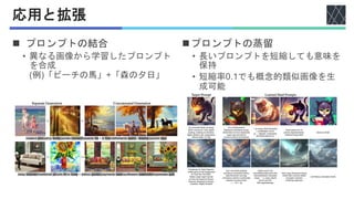 応用と拡張
◼ プロンプトの結合
• 異なる画像から学習したプロンプト
を合成
(例)「ビーチの馬」+「森の夕日」
◼プロンプトの蒸留
• 長いプロンプトを短縮しても意味を
保持
• 短縮率0.1でも概念的類似画像を生
成可能
 