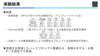 実験結果
◼結果
• 転移性能：OPT-6.7Bで+14%の精度向上（テンプレートベース比）
• Few-shot学習：一部プロンプトが「BBC」など意味のある単語を獲得
• 勾配ベースの離散最適化により効果的なプロンプトの自動発見が可能に
◼流暢さを考慮したハードプロンプト最適化は，多様なモデル・少数
データ設定でも有効
 