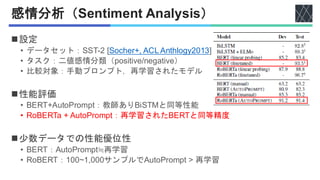 感情分析（Sentiment Analysis）
◼設定
• データセット：SST-2 [Socher+, ACL Anthlogy2013]
• タスク：二値感情分類（positive/negative）
• 比較対象：手動プロンプト，再学習されたモデル
◼性能評価
• BERT+AutoPrompt：教師ありBiSTMと同等性能
• RoBERTa + AutoPrompt：再学習されたBERTと同等精度
◼少数データでの性能優位性
• BERT：AutoPrompt≒再学習
• RoBERT：100~1,000サンプルでAutoPrompt > 再学習
 