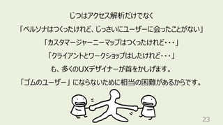 23
じつはアクセス解析だけでなく
「ペルソナはつくったけれど、じっさいにユーザーに会ったことがない」
「カスタマージャーニーマップはつくったけれど・・・」
「クライアントとワークショップはしたけれど・・・」
も、多くのUXデザイナーが⾸をかしげます。
「ゴムのユーザー」 にならないために相当の困難があるからです。
 