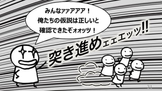 31
みんなァァアアア︕
俺たちの仮説は正しいと
確認できたぞォォッツ︕
突き進めェェエッツ!!
 