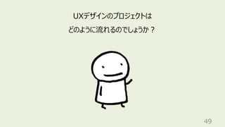 49
UXデザインのプロジェクトは
どのように流れるのでしょうか︖
 
