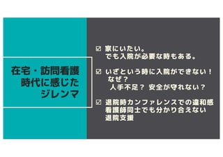 ☑ 家にいたい。
でも入院が必要な時もある。
☑ いざという時に入院ができない！
なぜ？
人手不足？ 安全が守れない？
☑ 退院時カンファレンスでの違和感
看護師同士でも分かり合えない
退院支援
在宅・訪問看護
時代に感じた
ジレンマ
 