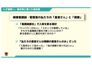 いざ病院へ。着任時に感じた違和感
☑ 「看護師都合」で入院を断る現状
「マンパワーがない」「スタッフが疲弊している」
そもそも看護師の都合で断っていいのか？
断る患者さんに責任を持てるのか？
☑ 「私たちの患者さんは病棟の患者さんのみ」だった
「入院来なくて良かった」「他の病棟で受ければいい」
誰のための入院調整？
病棟看護師・管理者の私たちの「患者さん」と「病棟」
0
 