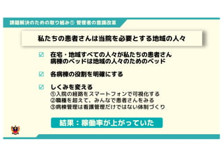 ☑ 在宅・地域すべての人々が私たちの患者さん
病棟のベッドは地域の人々のためのベッド
☑ 各病棟の役割を明確にする
☑ しくみを変える
①入院の経路をスマートフォンで可視化する
②職種を超えて、みんなで患者さんをみる
③病棟管理は看護管理だけではない体制づくり
課題解決のための取り組み① 管理者の意識改革
結果：稼働率が上がっていた
私たちの患者さんは当院を必要とする地域の人々
0
 