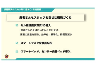☑ セル看護提供方式®の導入
患者さんのそばにいたい！を叶える
業務の無駄を削除、効率化、標準化、時間外減少
☑ スマートフォン全職員配布
☑ スマートベッド、センサー内蔵ベッド導入
課題解決のための取り組み② 環境整備
患者さんもスタッフも幸せな環境づくり
0
 