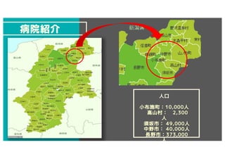 病院紹介
人口
小布施町：10,000人
高山村： 2,300
人
須坂市： 49,000人
中野市： 40,000人
長野市：373,000
人
 