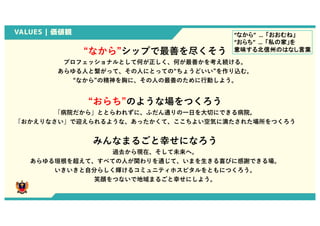 0
VALUES | 価値観
“なから”シップで最善を尽くそう
プロフェッショナルとして何が正しく、何が最善かを考え続ける。
あらゆる⼈と繋がって、その⼈にとっての“ちょうどいい”を作り込む。
“なから”の精神を胸に、その⼈の最善のために⾏動しよう。
“おらち”のような場をつくろう
「病院だから」ととらわれずに、ふだん通りの⼀⽇を⼤切にできる病院。
「おかえりなさい」で迎えられるような、あったかくて、ここちよい空気に満たされた場所をつくろう
みんなまるごと幸せになろう
過去から現在、そして未来へ。
あらゆる垣根を超えて、すべての⼈が関わりを通じて、いまを⽣きる喜びに感謝できる場。
いきいきと⾃分らしく輝けるコミュニティホスピタルをともにつくろう。
笑顔をつないで地域まるごと幸せにしよう。
“なから” … 「おおむね」
“おらち” … 「私の家」を
意味する北信州のはなし言葉
 