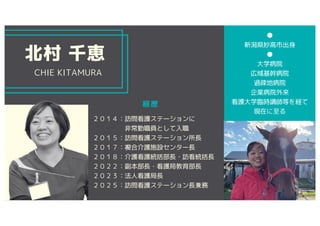 経歴
２０１４：訪問看護ステーションに
非常勤職員として入職
２０１５：訪問看護ステーション所長
２０１７：複合介護施設センター長
２０１８：介護看護統括部長・訪看統括長
２０２２：副本部長・看護局教育部長
２０２３：法人看護局長
２０２５：訪問看護ステーション長兼務
北村 千恵
CHIE KITAMURA
●
新潟県妙高市出身
●
大学病院
広域基幹病院
過疎地病院
企業病院外来
看護大学臨時講師等を経て
現在に至る
 