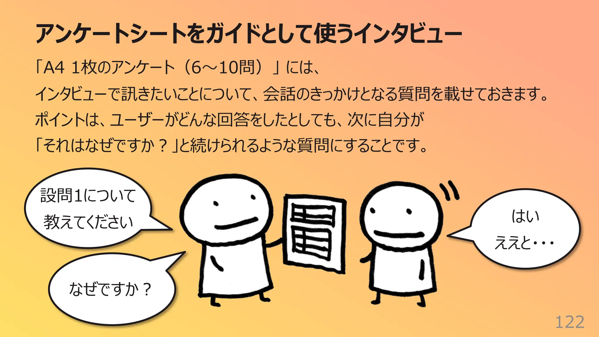 アンケートシートをガイドとして使うインタビュー
122
「A4 1枚のアンケート（6〜10問）」 には、
インタビューで訊きたいことについて、会話のきっかけとなる質問を載せておきます。
ポイントは、ユーザーがどんな回答をしたとしても、次に⾃分が
「それはなぜですか︖」と続けられるような質問にすることです。
設問1について
教えてください
なぜですか︖
はい
ええと・・・
 