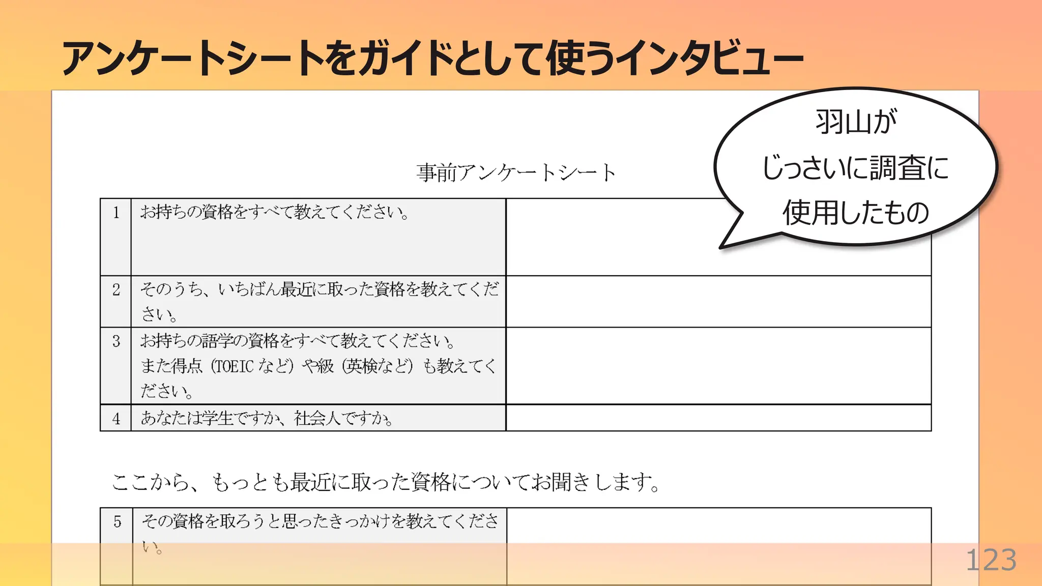アンケートシートをガイドとして使うインタビュー
123
⽻⼭が
じっさいに調査に
使⽤したもの
 