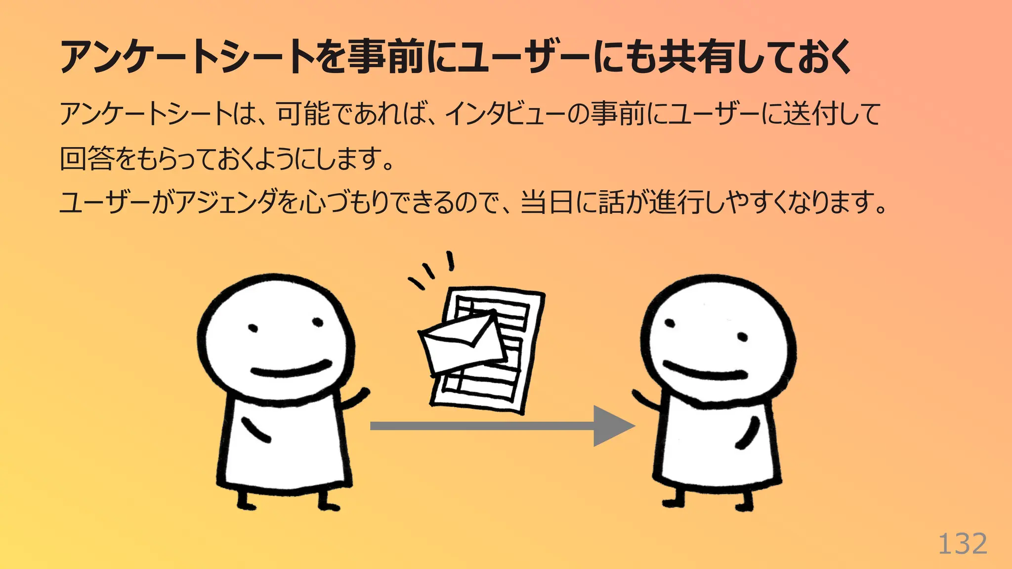 アンケートシートを事前にユーザーにも共有しておく
132
アンケートシートは、可能であれば、インタビューの事前にユーザーに送付して
回答をもらっておくようにします。
ユーザーがアジェンダを⼼づもりできるので、当⽇に話が進⾏しやすくなります。
 