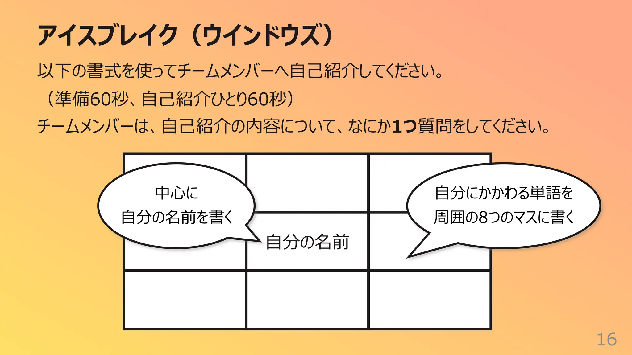 アイスブレイク（ウインドウズ）
16
以下の書式を使ってチームメンバーへ⾃⼰紹介してください。
（準備60秒、⾃⼰紹介ひとり60秒）
チームメンバーは、⾃⼰紹介の内容について、なにか1つ質問をしてください。
⾃分の名前
⾃分にかかわる単語を
周囲の8つのマスに書く
中⼼に
⾃分の名前を書く
 