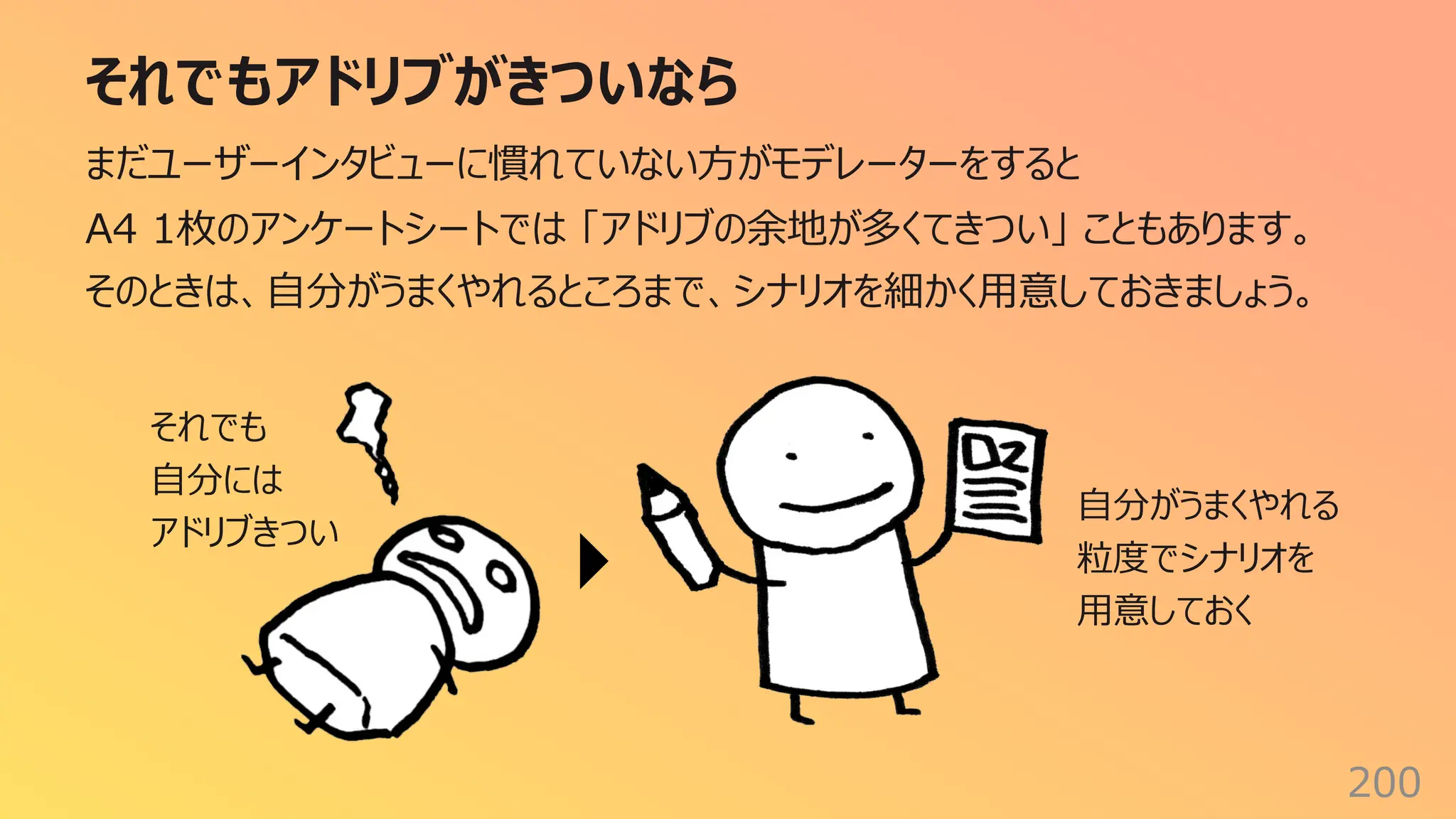 それでもアドリブがきついなら
200
まだユーザーインタビューに慣れていない⽅がモデレーターをすると
A4 1枚のアンケートシートでは 「アドリブの余地が多くてきつい」 こともあります。
そのときは、⾃分がうまくやれるところまで、シナリオを細かく⽤意しておきましょう。
それでも
⾃分には
アドリブきつい
⾃分がうまくやれる
粒度でシナリオを
⽤意しておく
 