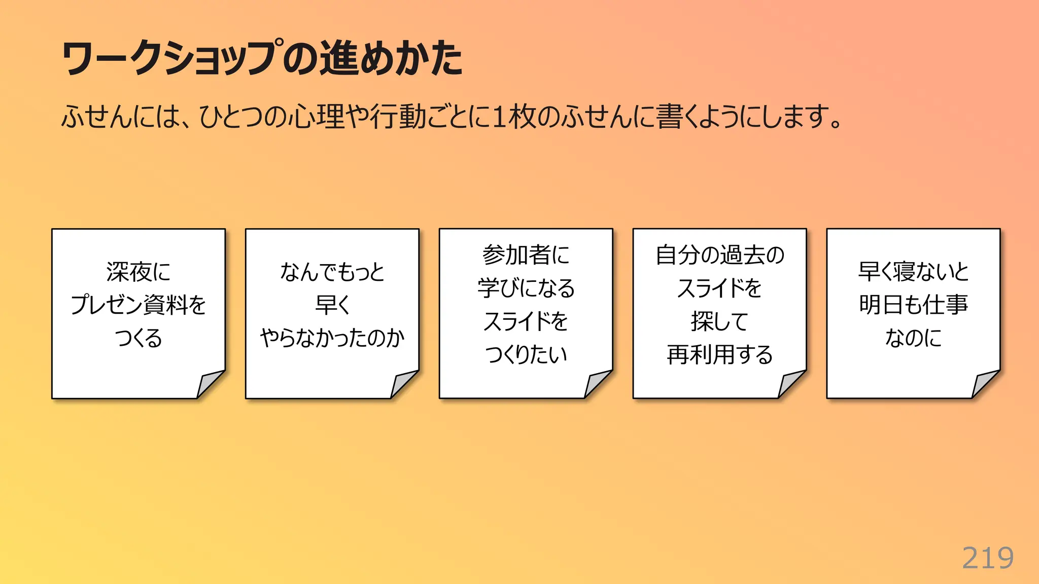 ワークショップの進めかた
219
ふせんには、ひとつの⼼理や⾏動ごとに1枚のふせんに書くようにします。
深夜に
プレゼン資料を
つくる
早く寝ないと
明⽇も仕事
なのに
⾃分の過去の
スライドを
探して
再利⽤する
なんでもっと
早く
やらなかったのか
参加者に
学びになる
スライドを
つくりたい
 