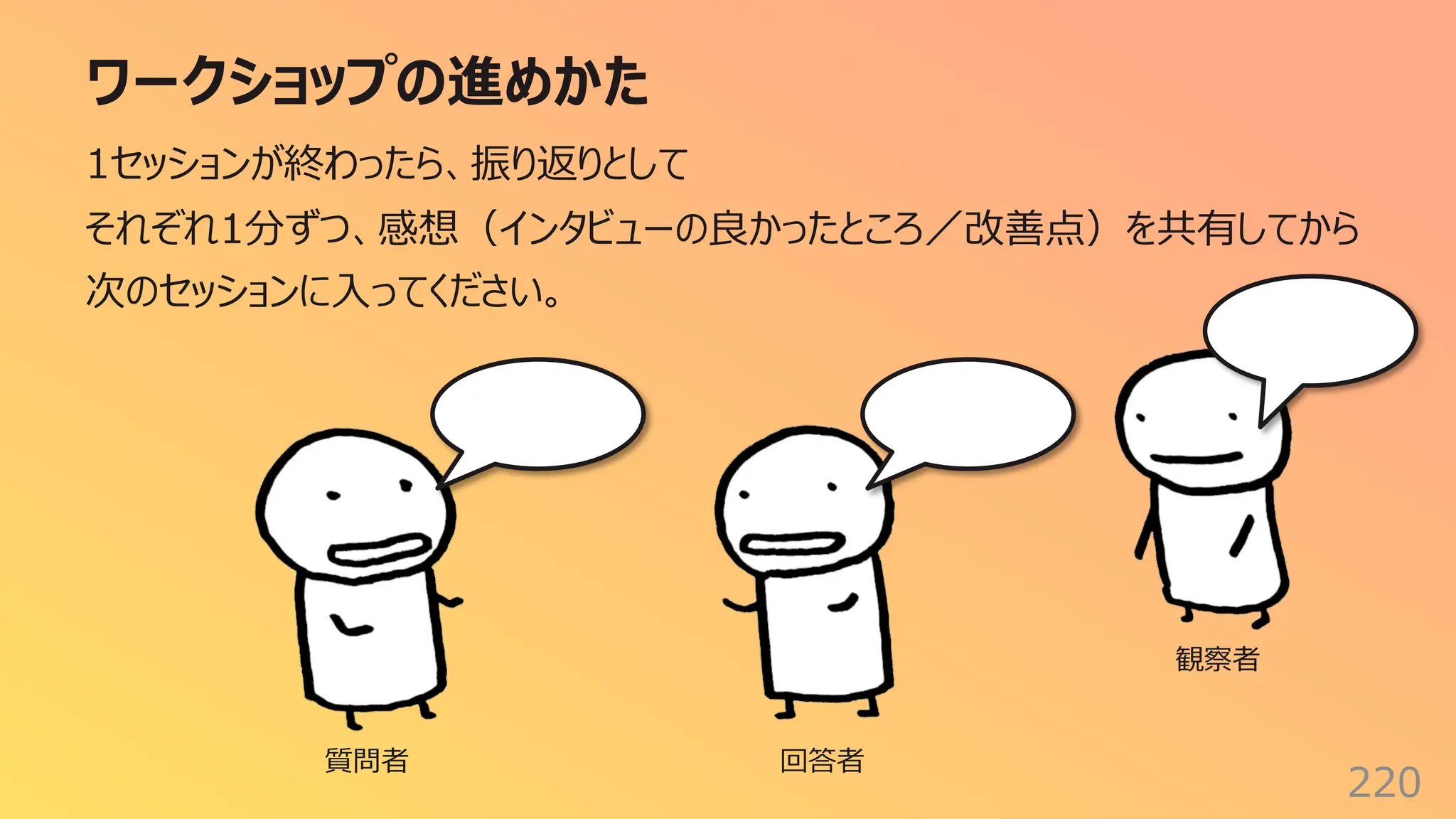 ワークショップの進めかた
220
1セッションが終わったら、振り返りとして
それぞれ1分ずつ、感想（インタビューの良かったところ／改善点）を共有してから
次のセッションに⼊ってください。
観察者
回答者
質問者
 